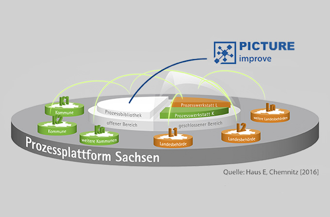 sachsen-05.01.2021