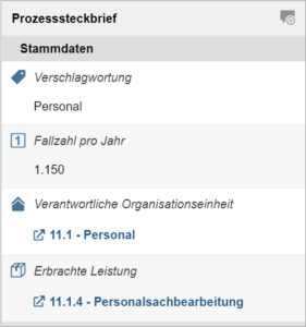prozesssteckbrief