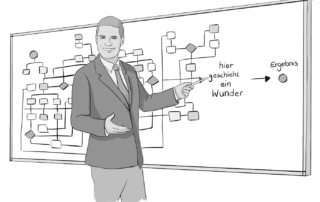 Mann vor Whiteboard mit komplexem Prozessmodell