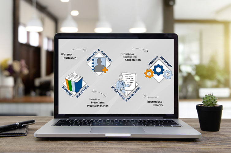 Webinar improve