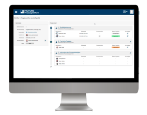 Monitor mit Workflow-Einzelansicht