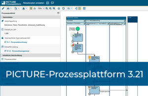 Screenshot des neuen Numerierungs-Features der PPP Version 3.21 mit "PICTURE-Prozessplattform 3.21"