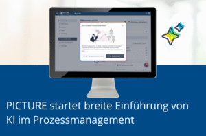 Monitor mit der PICTURE-Prozessplattform und einem KI-Assistenten zur automatischen Prozesserstellung auf dem Bildschirm.