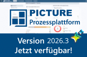 Grafik zur PICTURE-Prozessplattform mit dem Hinweis „Version 2026.3 jetzt verfügbar!“. Im Hintergrund ist unscharf die Benutzeroberfläche der Software zu sehen, ergänzt durch ein KI-Symbol.